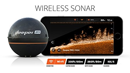 Deeper Sonar Pro+ – Night Review