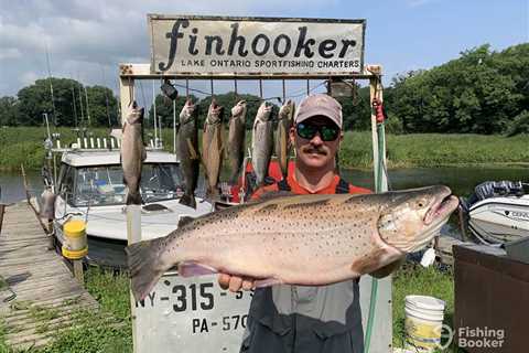 The Best Time to Fish for Trout: An Angler’s Guide